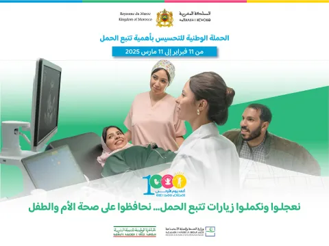 National Initiative for Human Development: