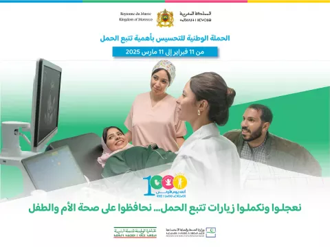 National Initiative for Human Development: